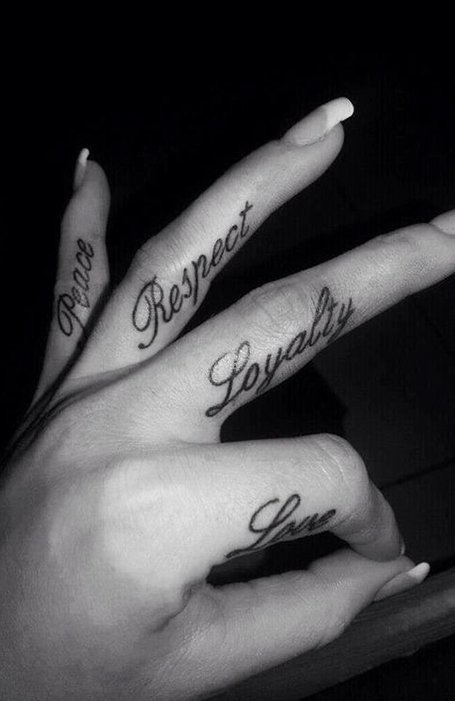 inside finger tattoos words